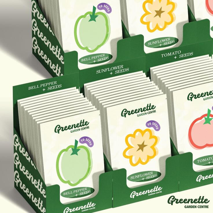 Finding Your True Direction